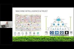 Embedded thumbnail for Blockchain, Fabrizio Cardinali, Knowhedge > paragrafi > Video