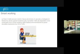 Embedded thumbnail for Smart working 4.0: fai ripartire l'impresa con il digitale > paragrafi > Video